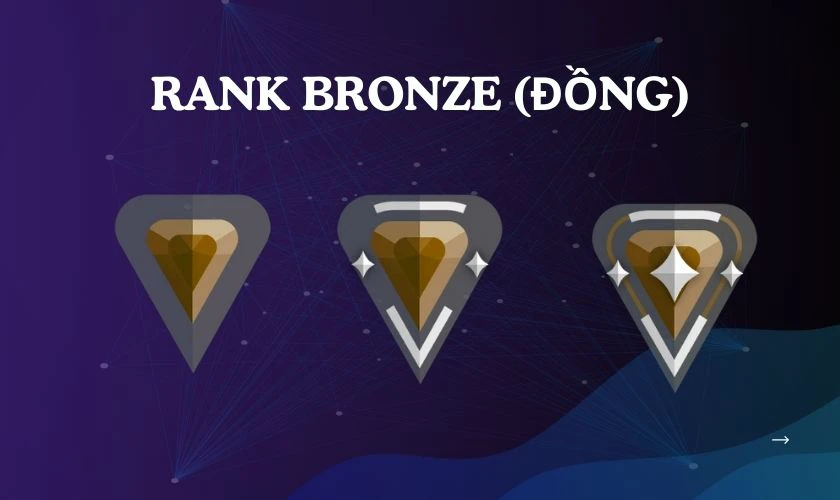 C&aacute;c mức rank trong Valorant - Đồng (Bronze)
