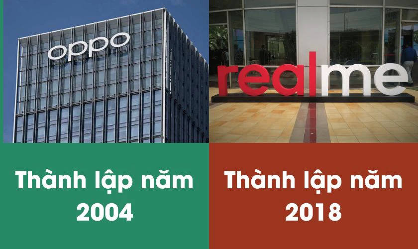 Uy t&iacute;n thương hiệu của Realme v&agrave; OPPO