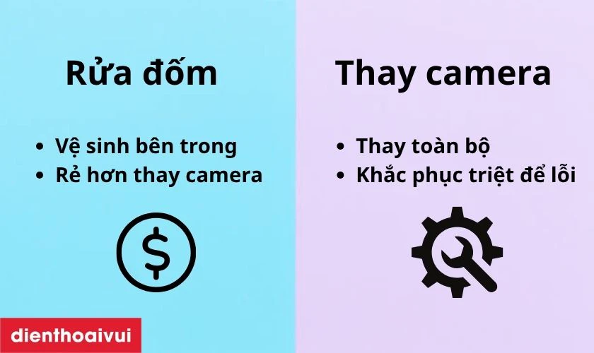 Kh&aacute;c biệt giữa rửa đốm v&agrave; thay camera sau mới