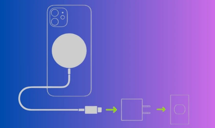 Kết nối sạc MagSafe v&agrave;o nguồn điện