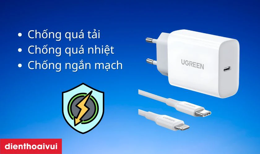 Ugreen trang bị tr&ecirc;n sản phẩm sạc n&agrave;y hệ thống bảo vệ đa lớp