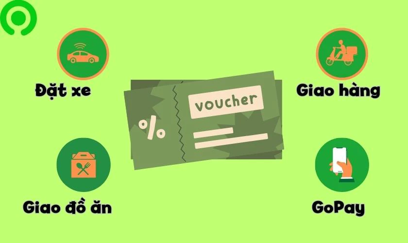 C&oacute; thể săn được m&atilde; giảm gi&aacute; Gojek cho dịch vụ n&agrave;o?