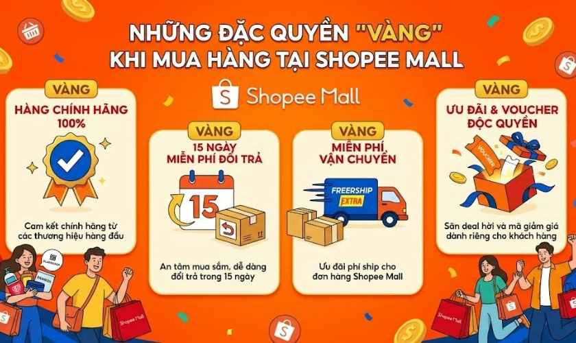 Những đặc quyền 