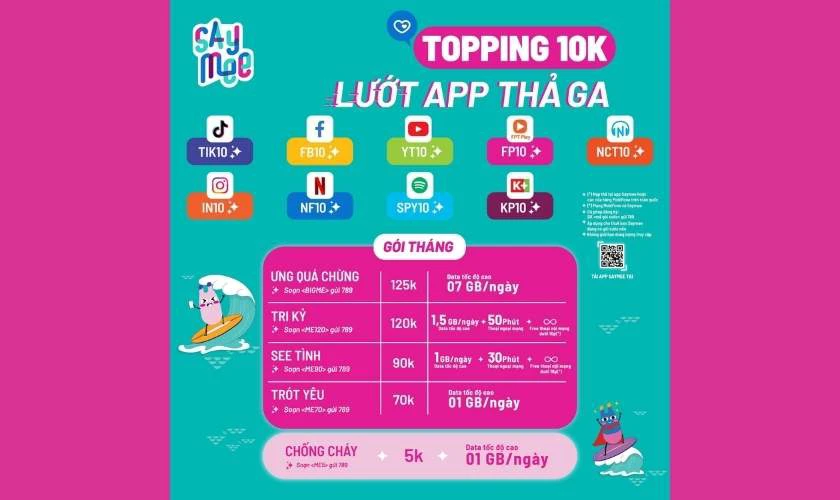C&aacute;ch đăng k&yacute; g&oacute;i cước mạng SIM Saymee