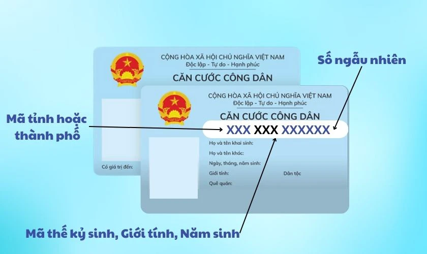 Số định danh c&aacute; nh&acirc;n VNeID l&agrave; g&igrave;?