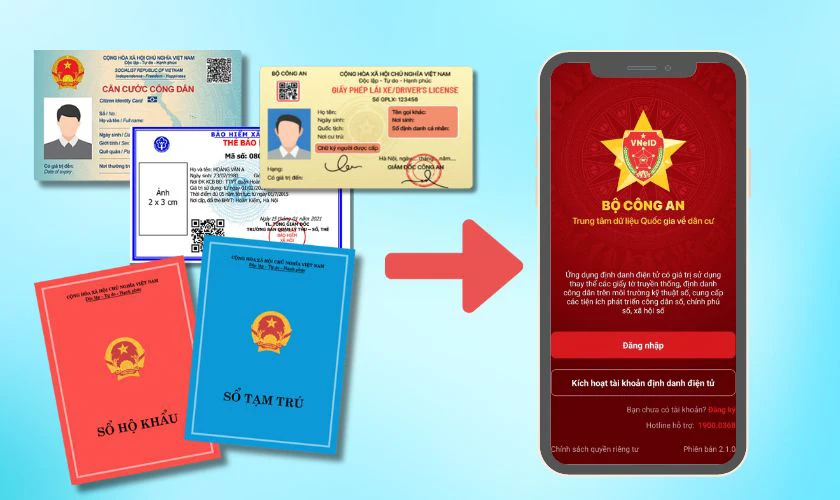 Chuyển đổi giấy tờ c&aacute; nh&acirc;n sang phi&ecirc;n bản điện tử