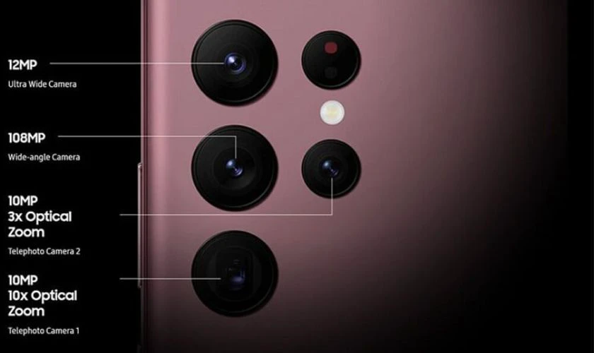 Tổng quan so sánh thông số camera S22 Ultra và iPhone 13 Pro Max