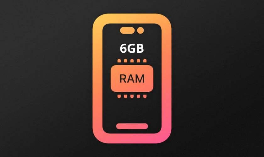 Bộ nhớ trong và dung lượng RAM