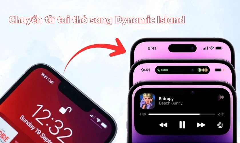 So sánh iPhone 13 Pro và 14 Pro về màn hình