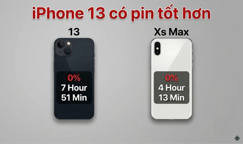 iPhone 13 bền pin hơn, tiện lợi với MagSafe
