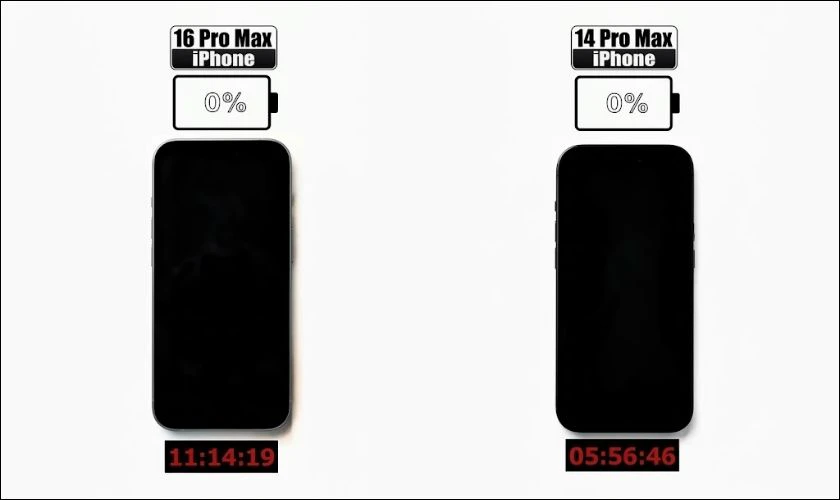 16 Pro Max trâu hơn, tiện hơn với USB-C
