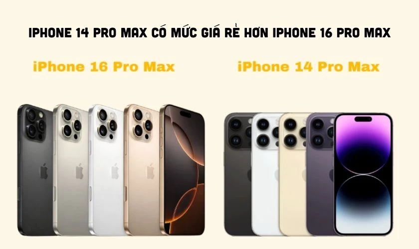 iPhone 14 Pro Max cũ tiết kiệm chi phí hơn