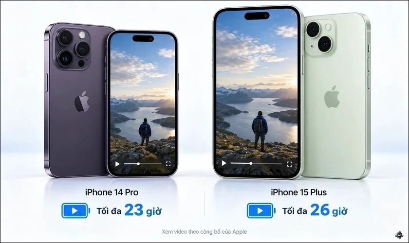 iPhone 14 Pro sử dụng cổng Lightning, hỗ trợ sạc không dây MagSafe và Qi