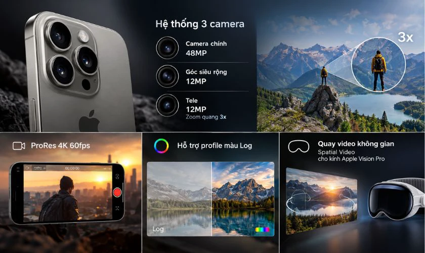 iPhone 15 Pro có camera nâng cấp hơn 15 Plus