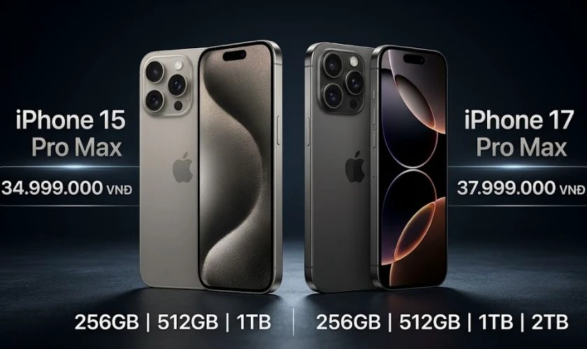 iPhone 15 Pro Max chủ yếu được bán dưới dạng máy cũ