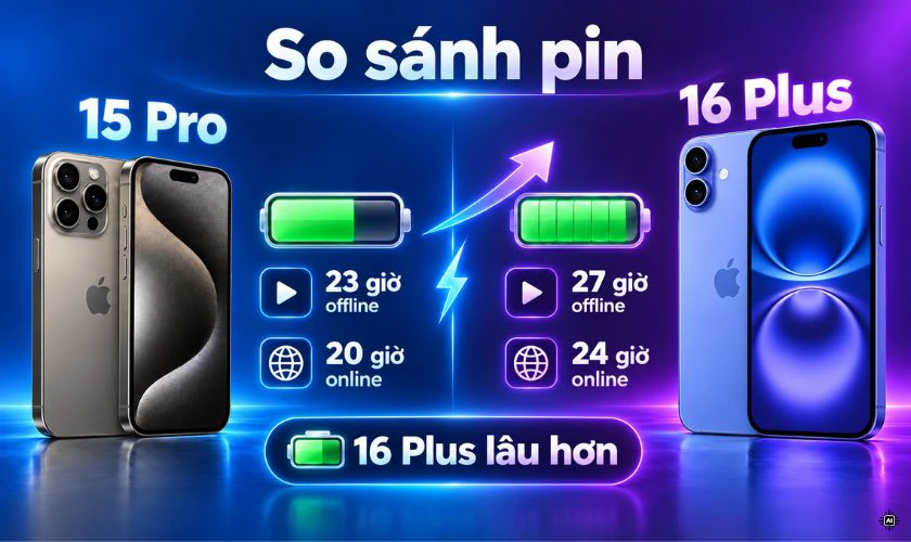 iPhone 16 Plus dùng lâu và sạc MagSafe nhanh hơn