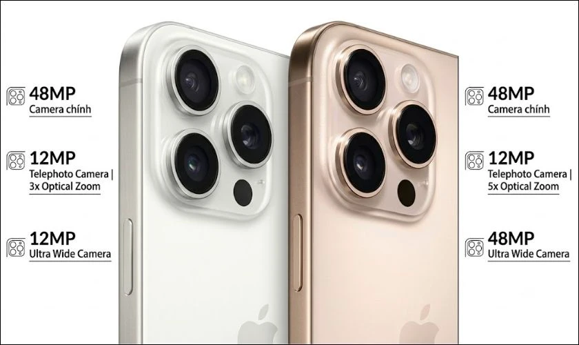 So sánh iPhone 16 Pro và 15 Pro về camera