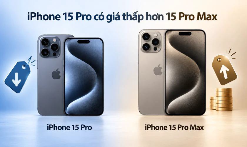 iPhone 15 Pro có giá thấp hơn