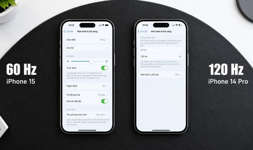 So sánh iPhone 15 và 14 Pro về tần số quét