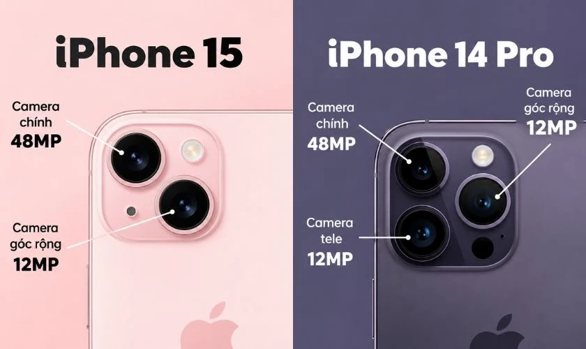 iPhone 14 Pro đa dạng khả năng chụp hơn