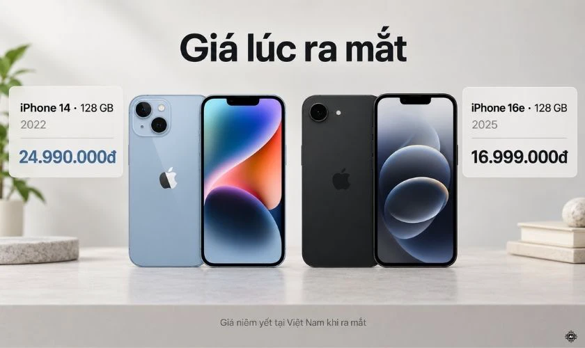 So sánh iPhone 14 và 16e về giá bán