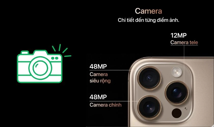 16 Pro Max có tới 3 ống kính sau