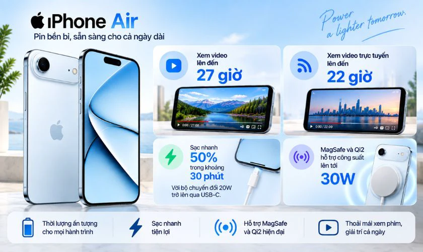 iPhone Air có thời gian xem video lên đến 27 giờ