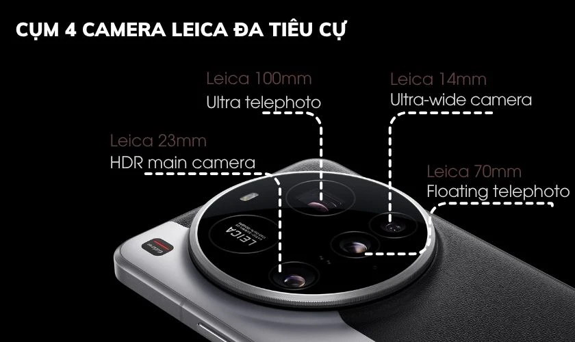 So sánh Xiaomi 15 Ultra và iPhone 16 Pro Max về camera