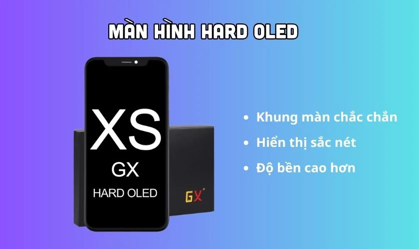 Màn hình Hard OLED là gì