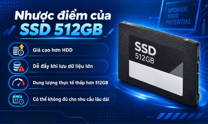 Nhược điểm của SSD 512GB là gì