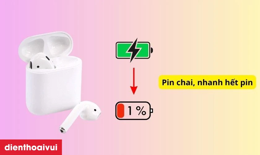 Nguyên nhân khiến Airpods 2 bị lỗi nguồn