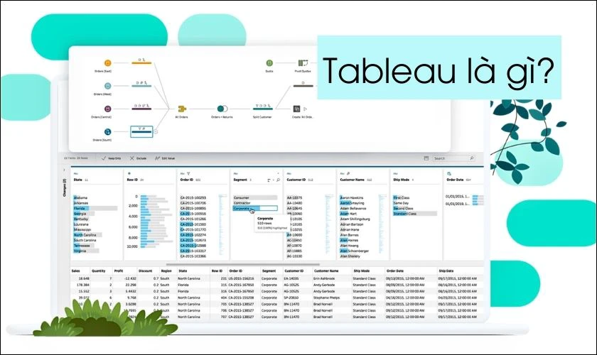 Tableau là gì?