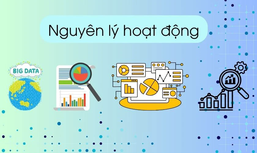 Nguyên lý hoạt động của Tableau là gì?