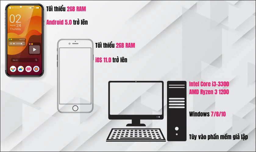 Cấu hình tải Đấu Trường Chân Lý VNG Mobile