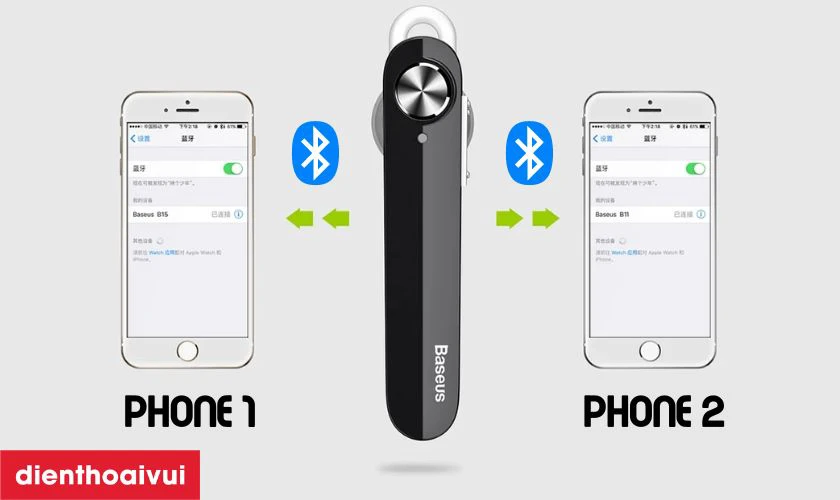 Tai nghe Bluetooth Baseus A01 cho ph&eacute;p kết nối đồng thời với hai thiết bị kh&aacute;c nhau