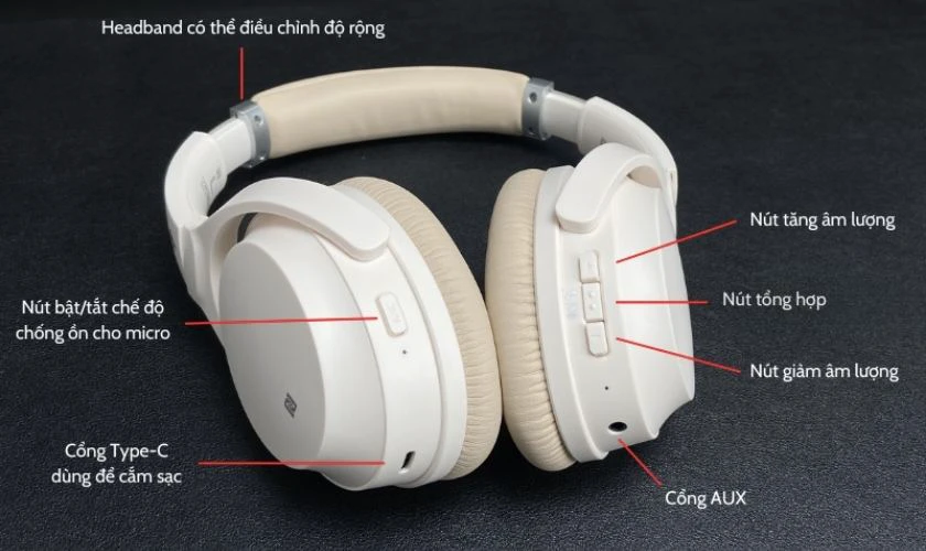 Ph&iacute;m điều khiển đa chức năng