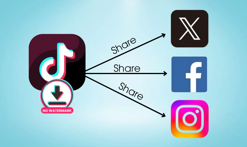 Tại sao phải biết c&aacute;ch tải video TikTok kh&ocirc;ng logo tr&ecirc;n iPhone?
