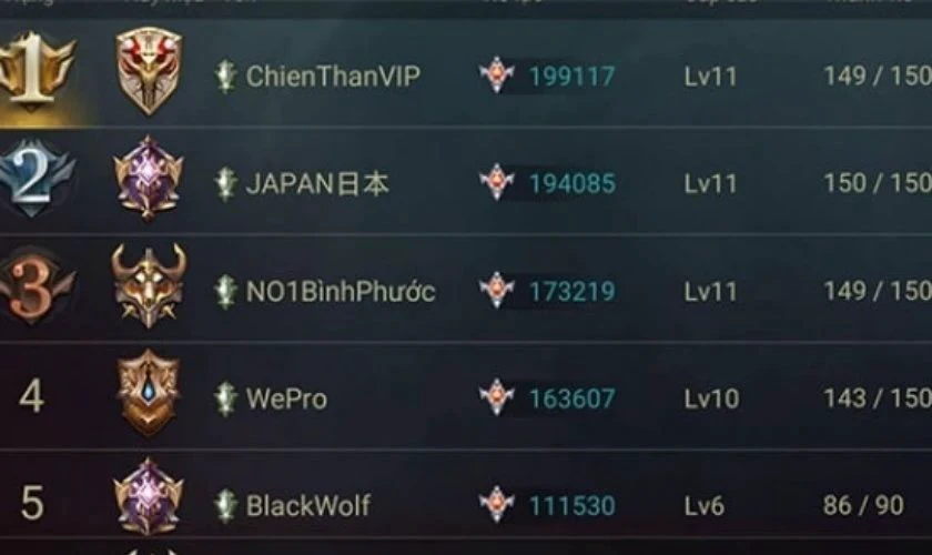 Ý tưởng đặt tên cho bang hội (Clan) chất chơi