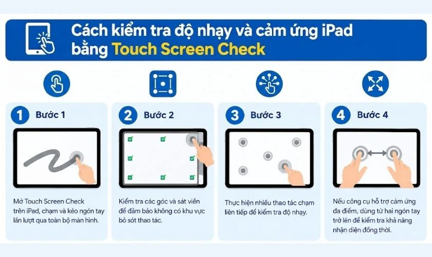Cách test màn hình iPad bằng Touch Screen Check
