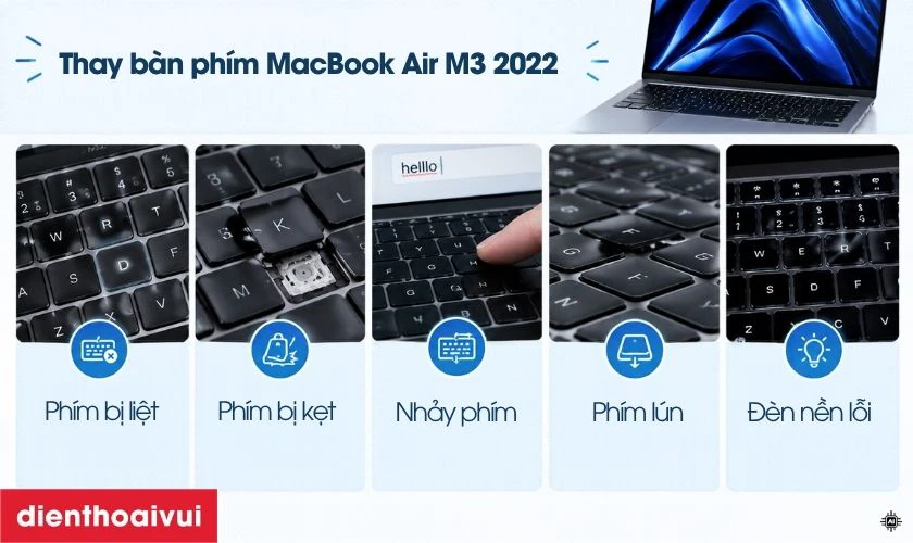 Các bàn phím thường gặp trên MacBook Air M3 2022