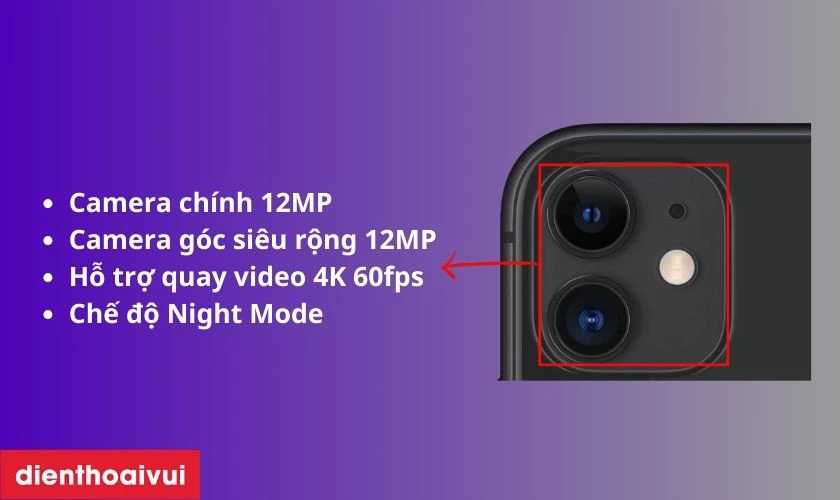 Tổng quan về camera sau iPhone 11