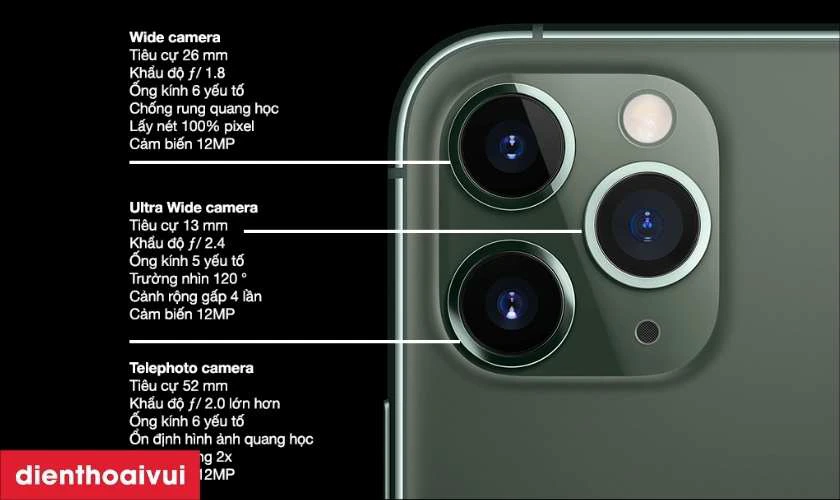 Đ&aacute;nh gi&aacute; về camera sau điện thoại iPhone 11 Pro