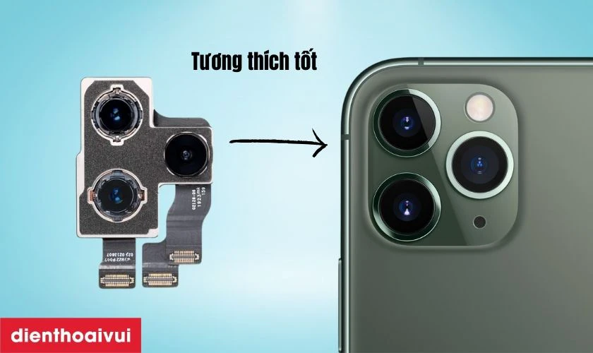 Uưu điểm của camera sau iPhone ch&iacute;nh h&atilde;ng Hatech