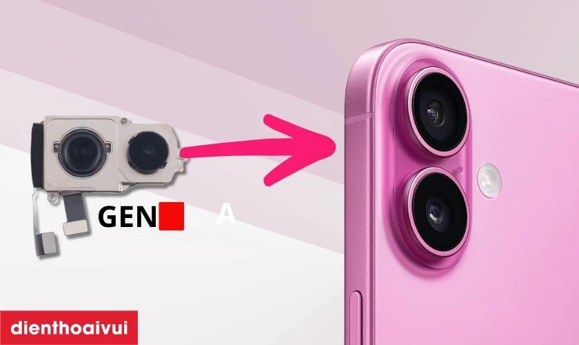 Thay camera sau iPhone 16 Plus ch&iacute;nh h&atilde;ng GENA l&agrave; g&igrave;?
