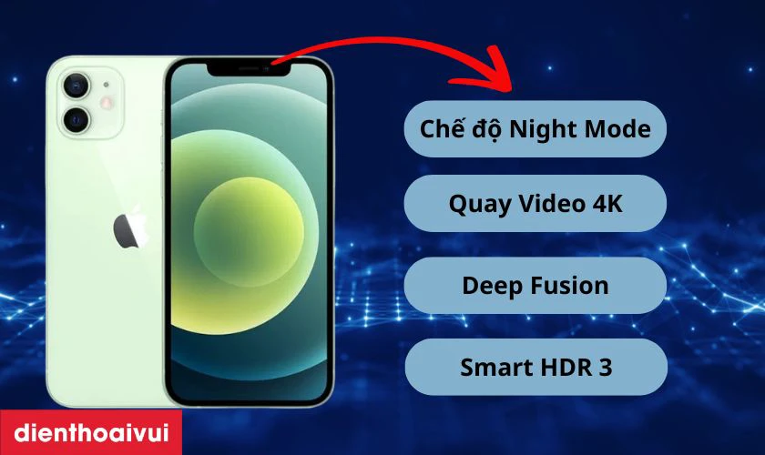 Tổng quan về camera trước điện thoại iPhone 12 Mini