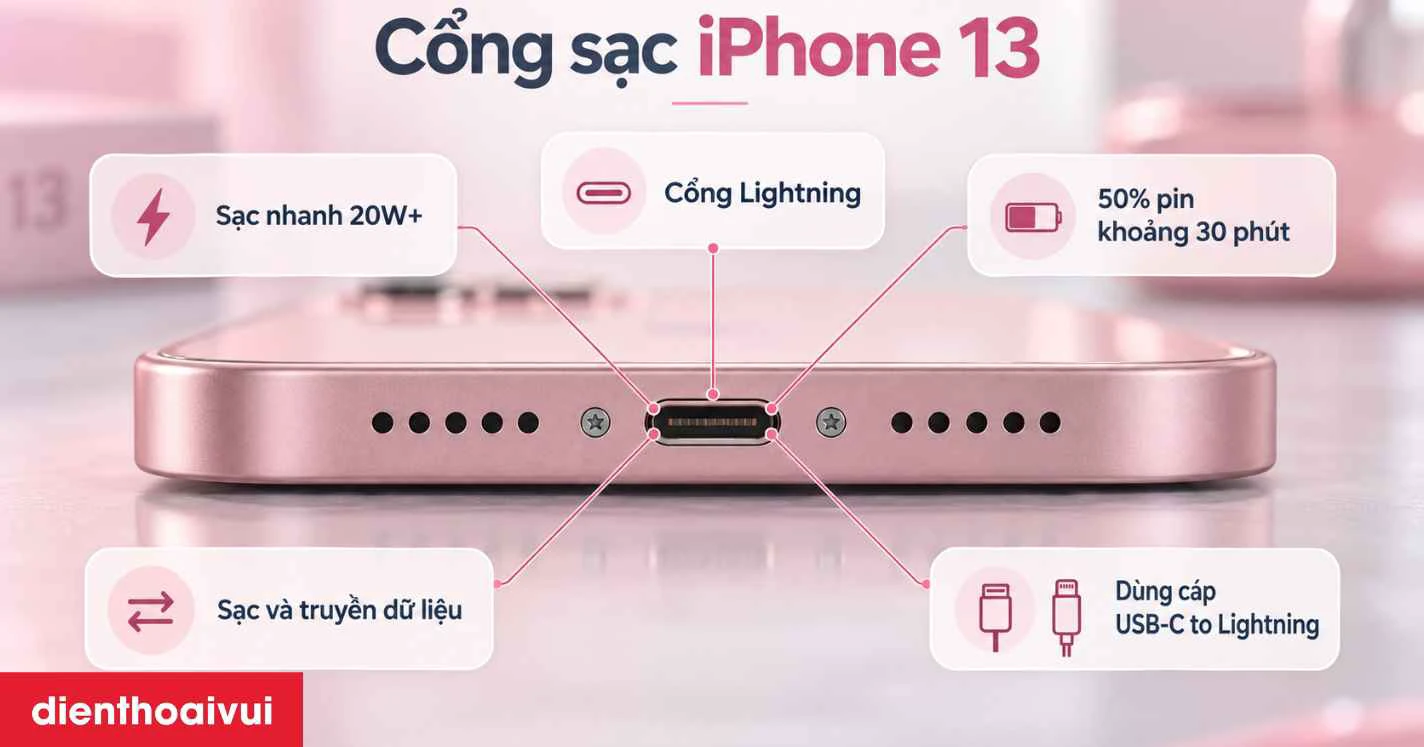 đặc điểm của chân sạc iphone 13