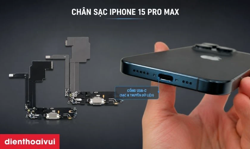 Ch&acirc;n sạc iPhone 15 Pro Max l&agrave; g&igrave;?