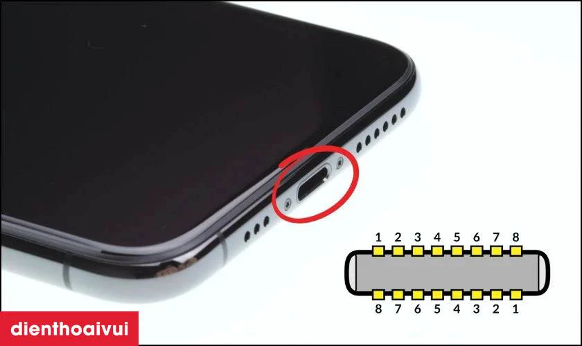 Đ&aacute;nh gi&aacute; về cụm ch&acirc;n sạc điện thoại iPhone X