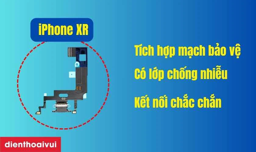 Đ&aacute;nh gi&aacute; cụm ch&acirc;n sạc iPhone XR