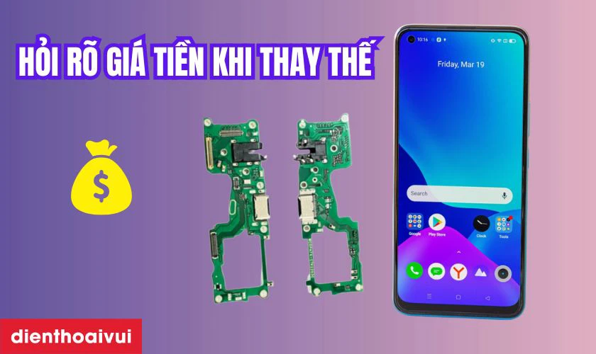 Hỏi rõ thông tin về dịch vụ